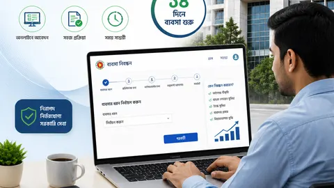 BanglaBiz ডিজিটাল প্ল্যাটফর্মে ব্যবসা নিবন্ধন করছেন একজন তরুণ উদ্যোক্তা