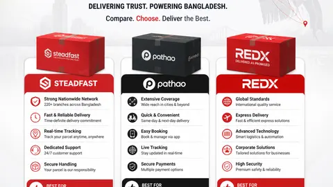 বাংলাদেশে সেরা কুরিয়ার সার্ভিস ২০২৬: Steadfast বনাম Pathao বনাম RedX তুলনা